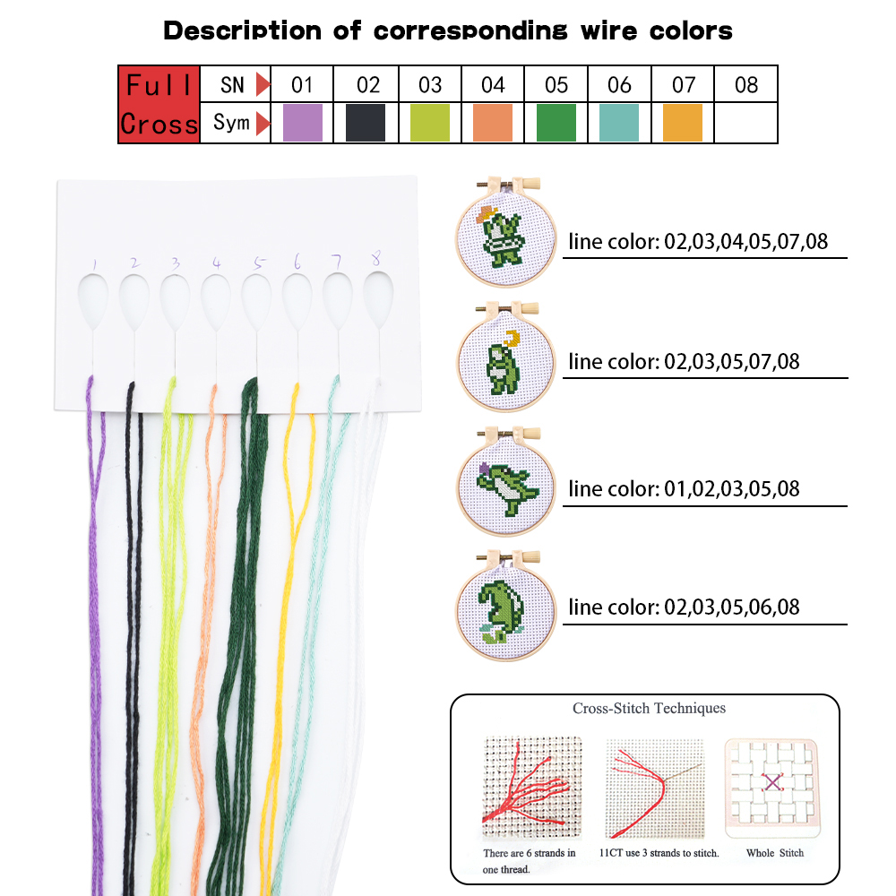 4pcs Embroidery Starter Kit DI - Embroidery Needles ulasan dan harga