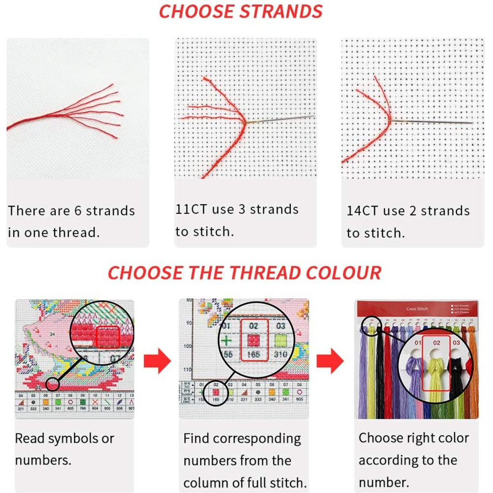 Van Gogh Landscape DIY Cross S - Embroidery Meaning ulasan dan harga
