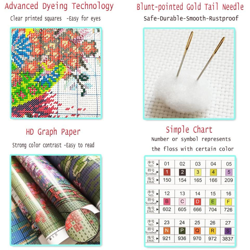 Van Gogh Landscape DIY Cross S - Embroidery Meaning ulasan dan harga