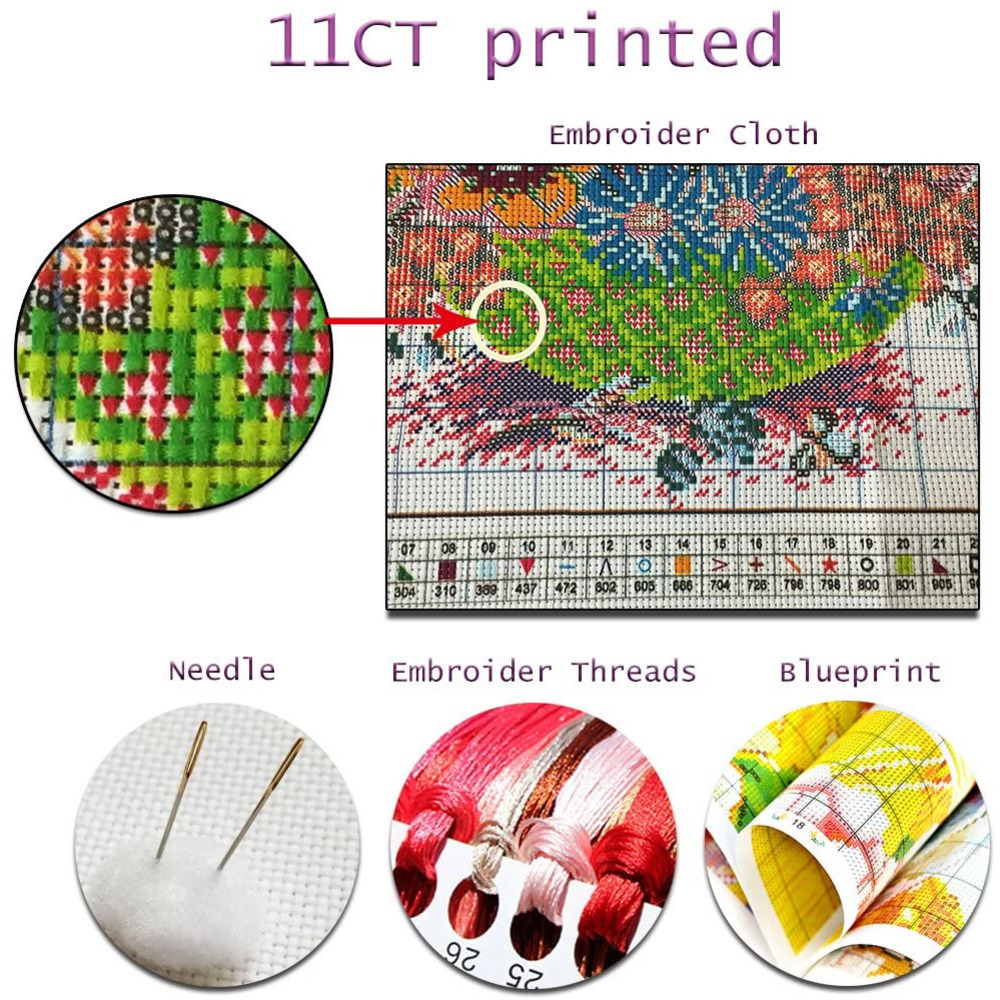 Van Gogh Landscape DIY Cross S - Embroidery Meaning ulasan dan harga